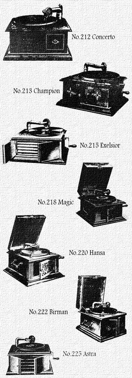 Thorens Phonographs 1914